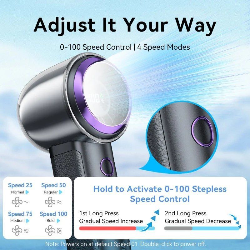 Ventilador de Mano Vention PBBV0/ 4 velocidades