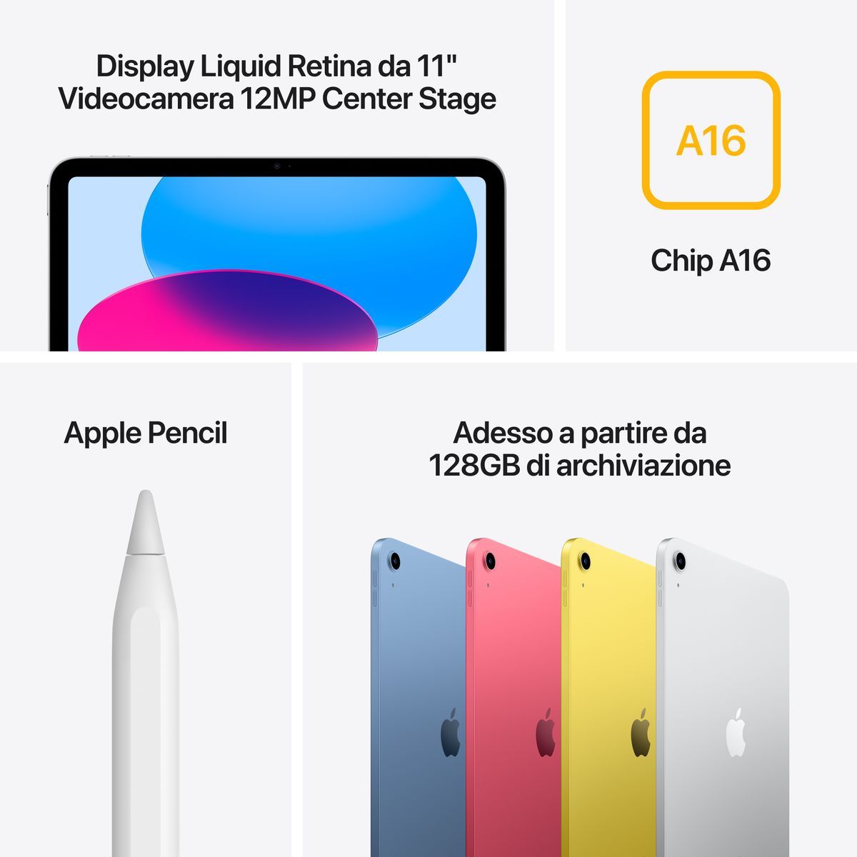 Apple Ipad 11 Pulgadas 6gb 256gb Wifi + Cellular Silver