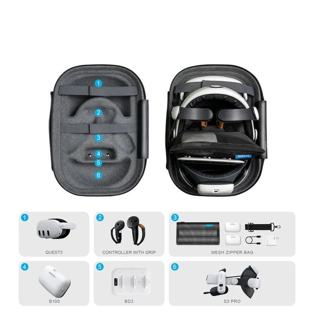 BOBOVR C3 Gris - Funda para Gafas Virtual Meta Quest 3 Main Image