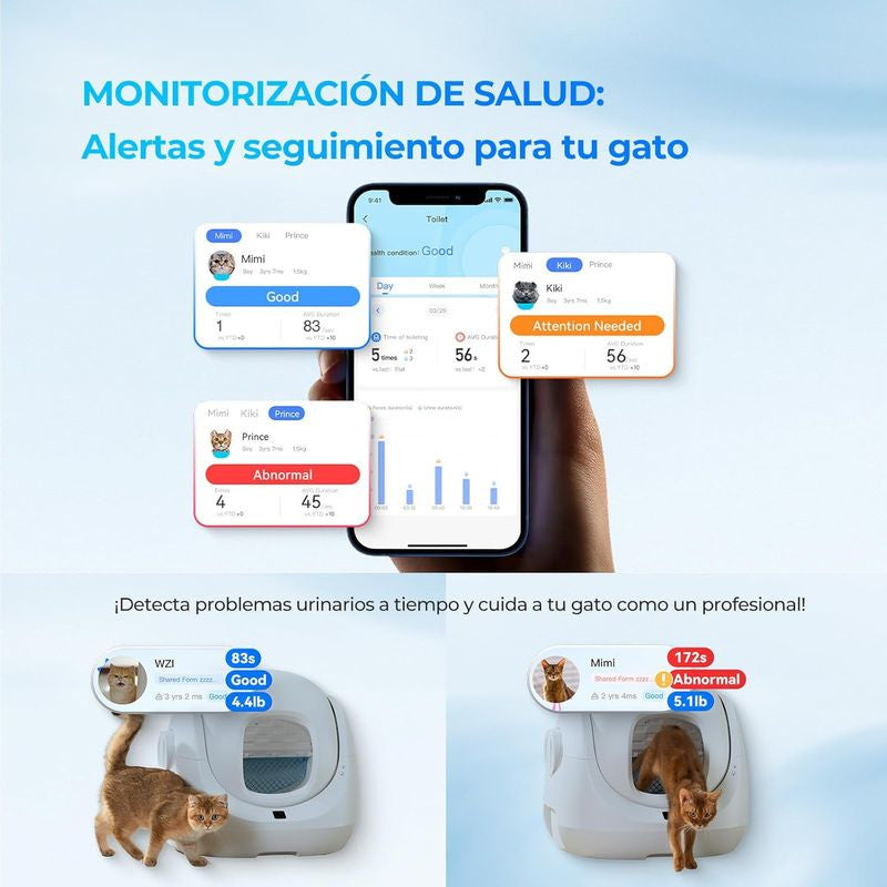 CATLINK Baymax Lite Blanco - Arenero autolimpiable inteligente