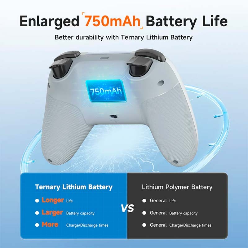Gamepad EasySMX X05 Blanco - Mando para PC, Nintendo Switch y Smartphone (Android e iOS)