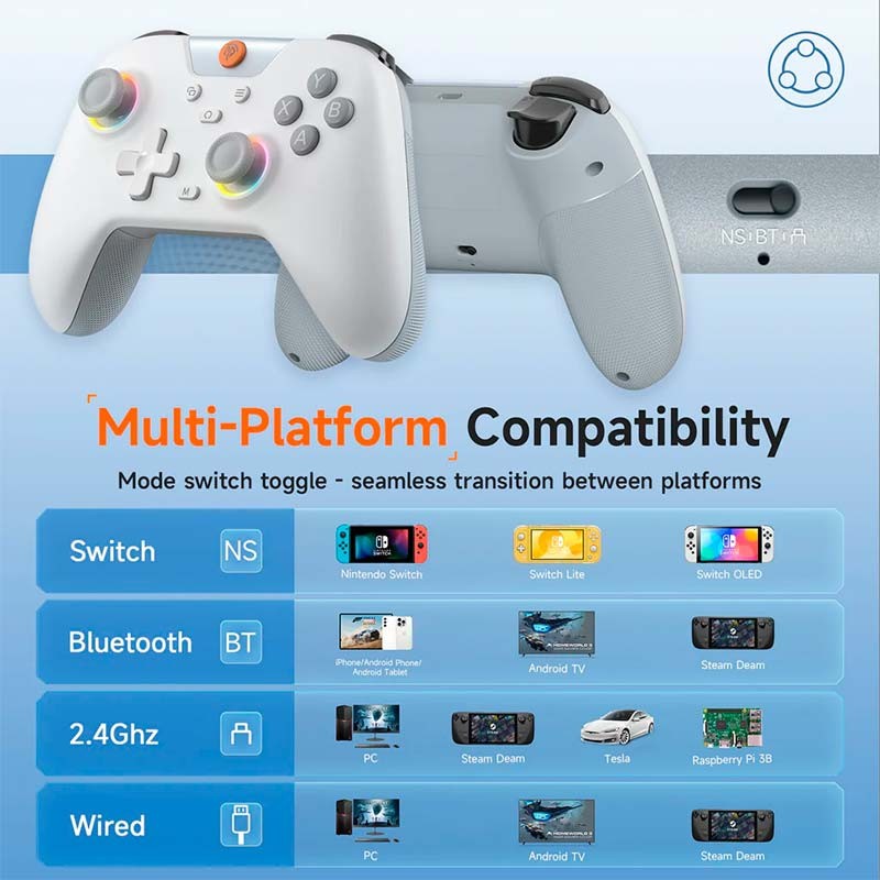 Gamepad EasySMX X05 Blanco - Mando para PC, Nintendo Switch y Smartphone (Android e iOS)