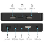 G7 Max S905X4 4GB/64GB Dual Wifi Control Voz Android 11 - Android TV