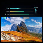 G7 Mini S905W2 2GB/16GB 4K Dual Band WiFi HDR10 Android 11
