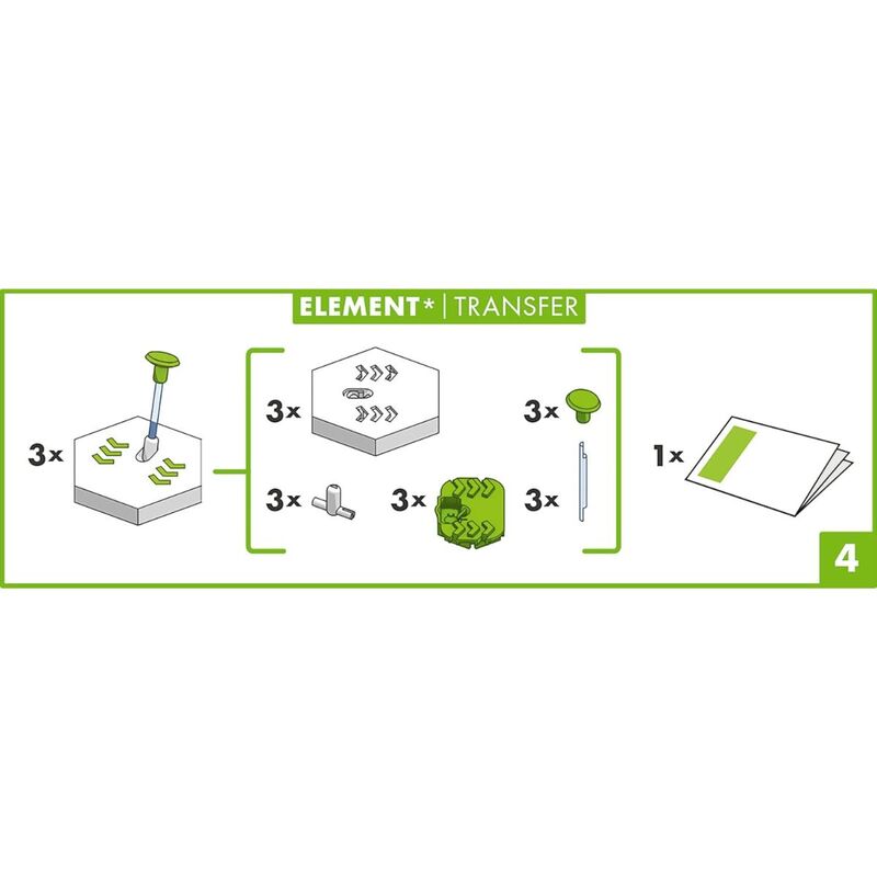 Ravensburger gravitrax - elemento: transfer