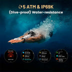 Smartwatch Kospet Tank T3 Edición Especial Rugged Plata - Reloj inteligente