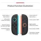 Mando J-C Magnetic Set Izq/Dcha Lavanda/Turquesa S2 compatible Switch 2