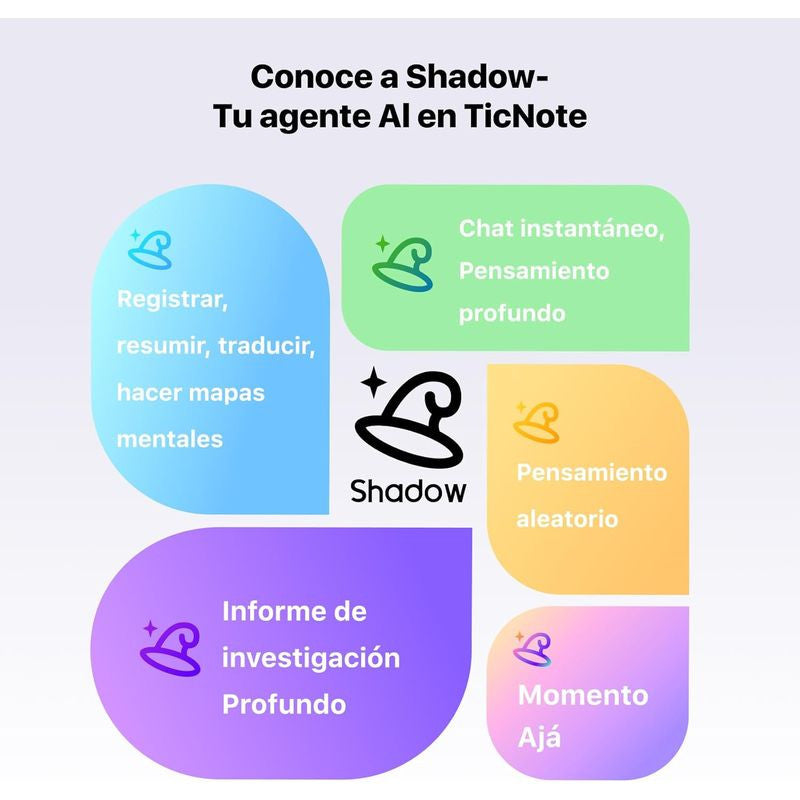Mobvoi TicNote AI - Grabadora de Voz