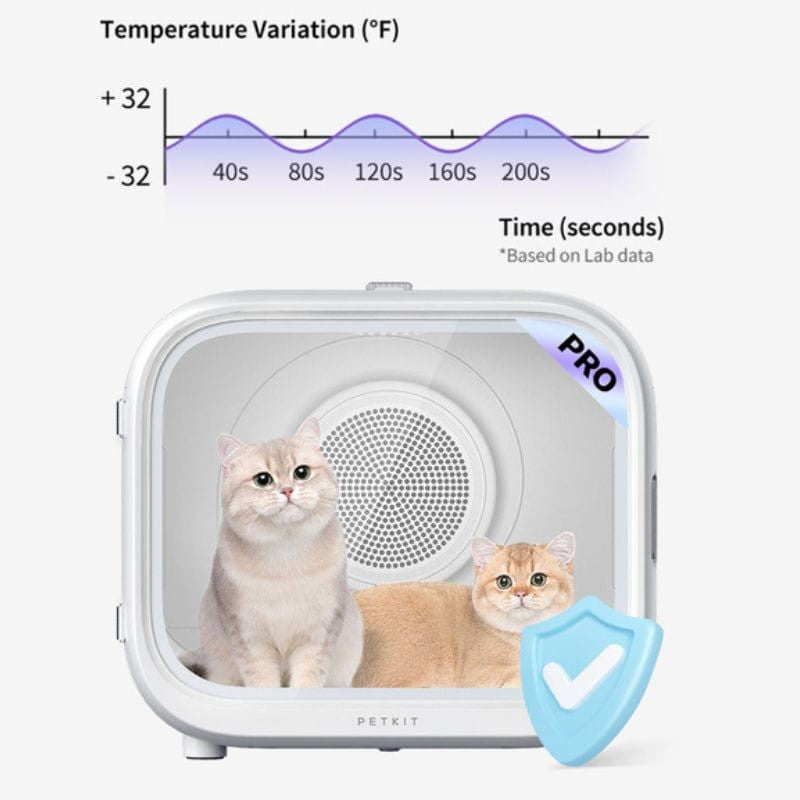 Petkit Airsalon Max Pro Blanco - Secadora automática para perros y gatos