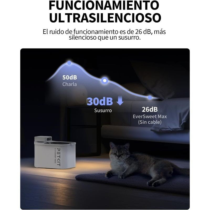 PETKIT Eversweet MAX (UVC3L - Fuente para Gatos Sin Cable