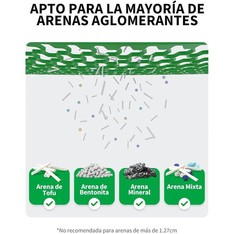Arenero Automático PETKIT Pura Max 2 Premium Kit - Con tecnología xSecure e incluye kit de eliminación de olores - Control APP