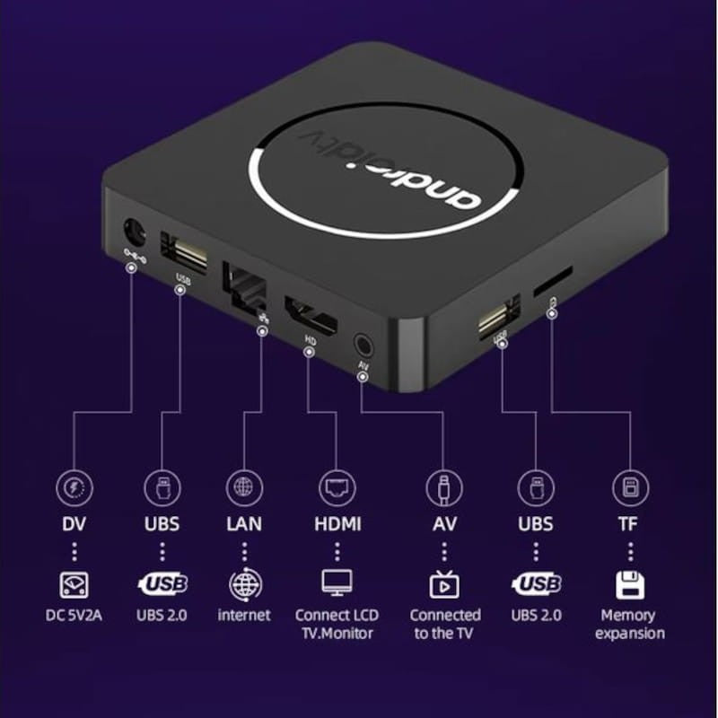 Q1 ATV H313 8K 2GB/8GB Android 13 Negro - Android TV