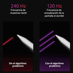 Xiaomi Redmi Smart Pen (Blanco) - Lápiz ptico para Xiaomi Redmi Pad Pro / Redmi Pad 2 / Redmi Pad 2 Pro/Poco Pad M1/Poco Pad