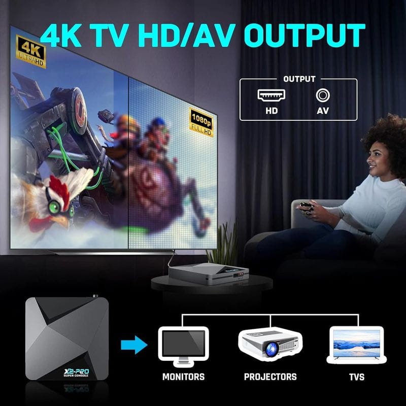 Super Console X2 Pro 2GB/8GB Triple SO + Tarjeta 256GB