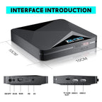 Super Console X2 Pro 2GB/8GB Triple SO + Tarjeta 256GB