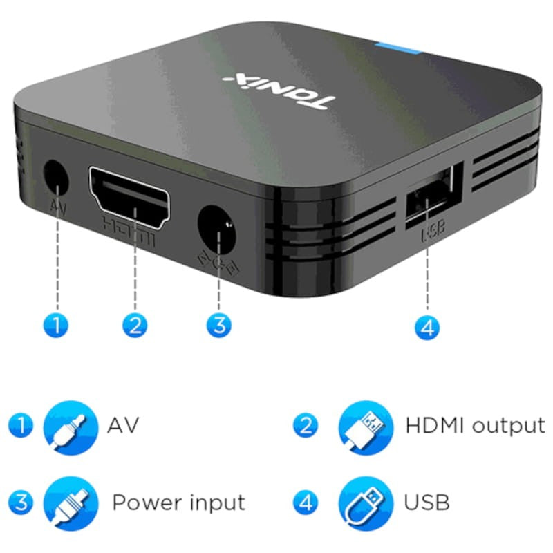 Tanix TX1 4K 2GB/16GB Android 10 - Android TV