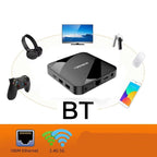 TV98 ATV W2 8K S905W2 2GB/16GB Wifi Dual Android 14 Negro - Android TV
