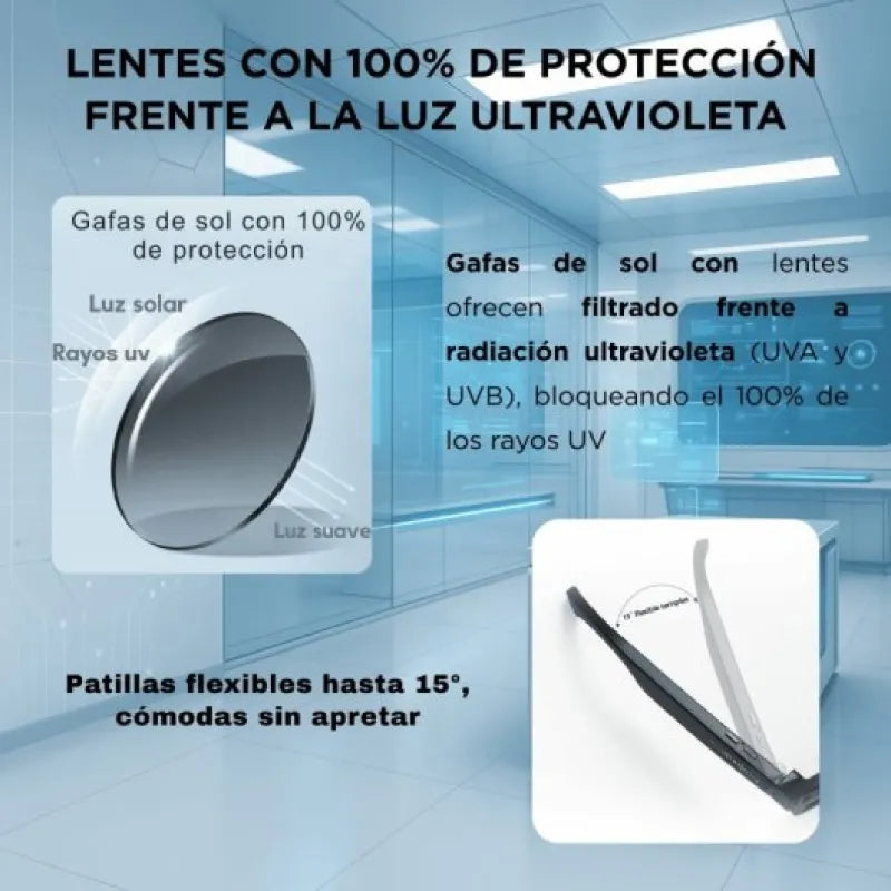 Gafas de Audio Inteligentes SMARTIA Vision Pro Charge - IA  Cámara 4K  Estuche portátil con 6 Cargas Extra