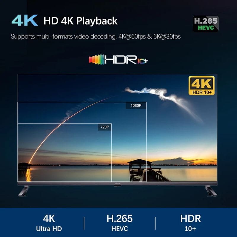 Vontar H618 4GB/64GB 4K Android 12.0 - Android TV