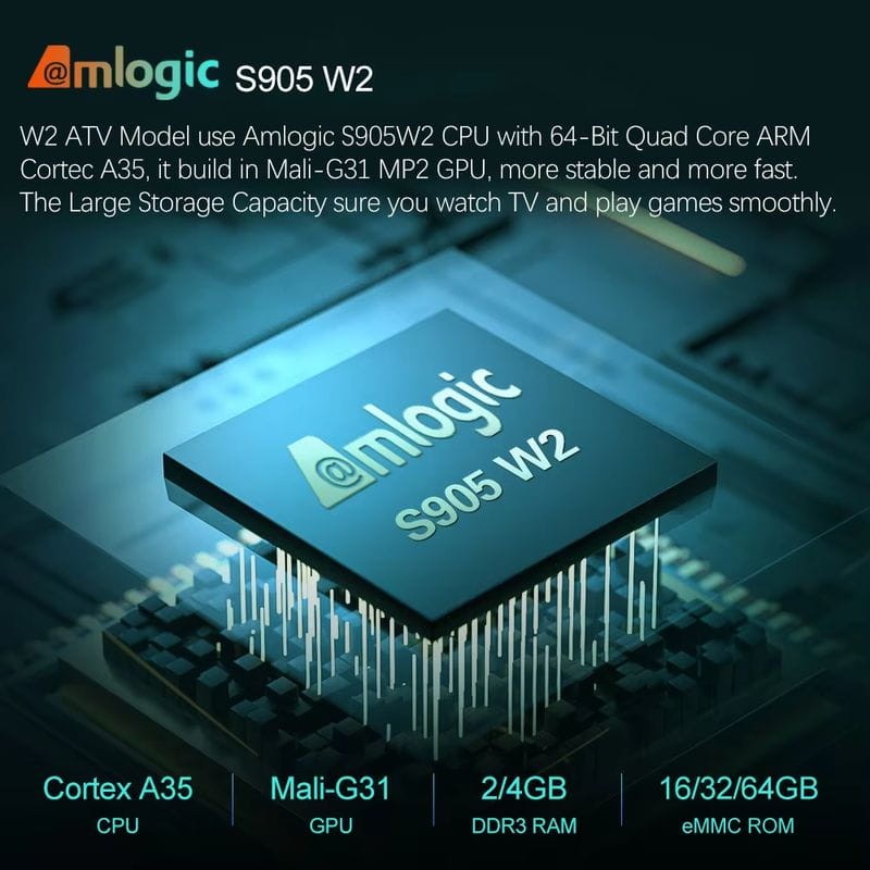 Vontar W2 ATV S905W2 4GB/32GB Dual WiFi Android 11.0 - Android TV