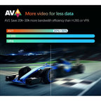 Vontar W2 ATV S905W2 4GB/32GB Dual WiFi Android 11.0 - Android TV