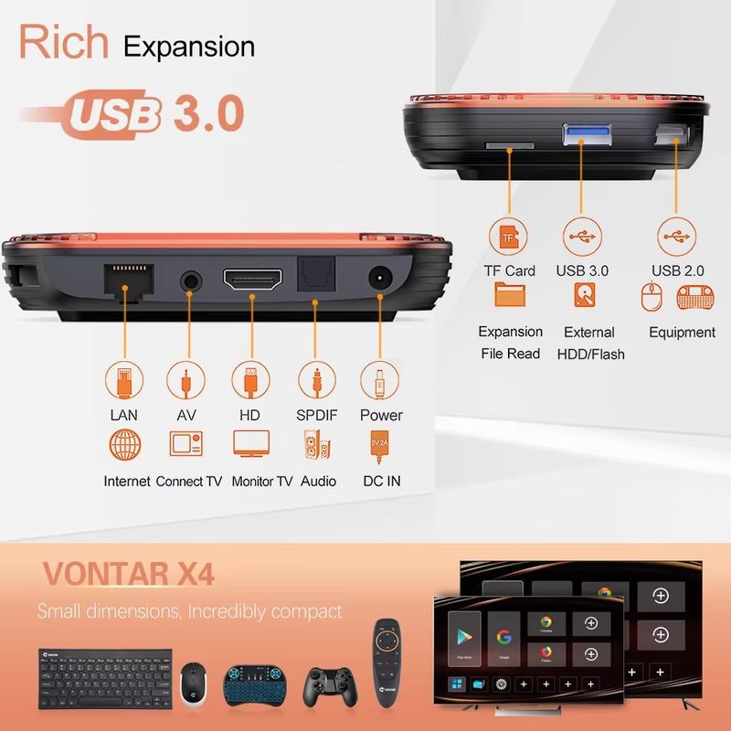 Vontar X4 S905X4 4GB/128GB Dual WiFi Android 11.0 - Android TV