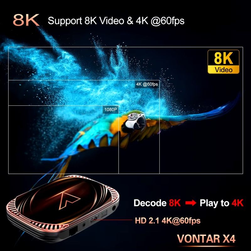 Vontar X4 S905X4 4GB/128GB Dual WiFi Android 11.0 - Android TV