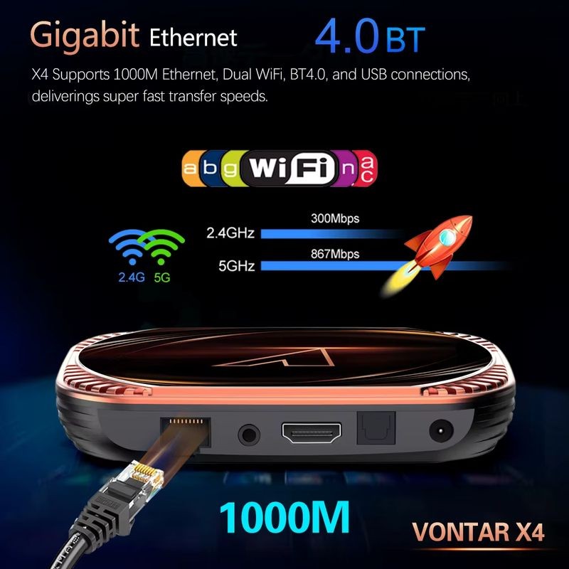 Vontar X4 S905X4 4GB/128GB Dual WiFi Android 11.0 - Android TV