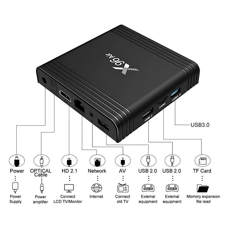 X96 Air 8K S905X3 4GB/32GB Android 9.0 - Android TV