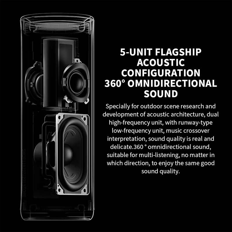 Xiaomi Bluetooth Speaker 40W