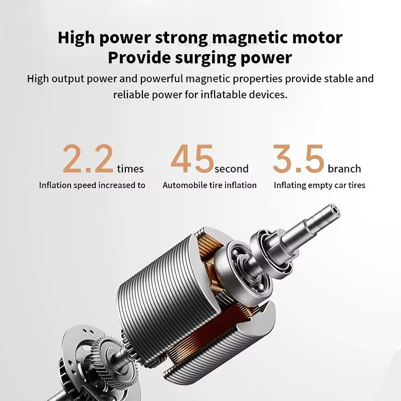 Xiaomi Portable Electric Air Compressor 2 Pro - Inflador Eléctrico Portátil