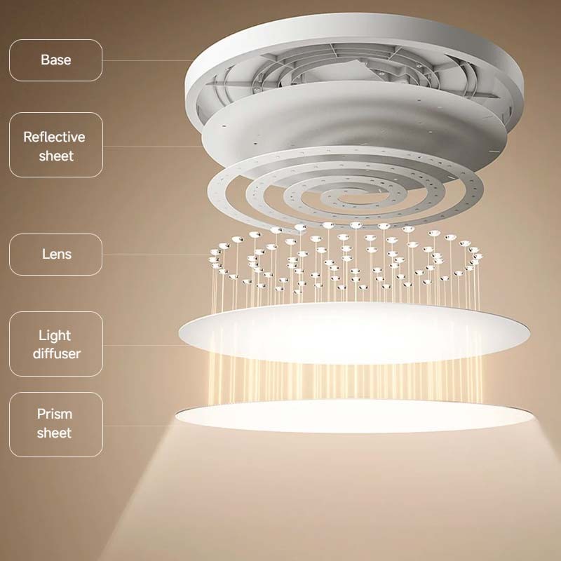 Xiaomi Smart Ceiling Light D30 350x60mm 1700lm - Lámpara de Techo Inteligente