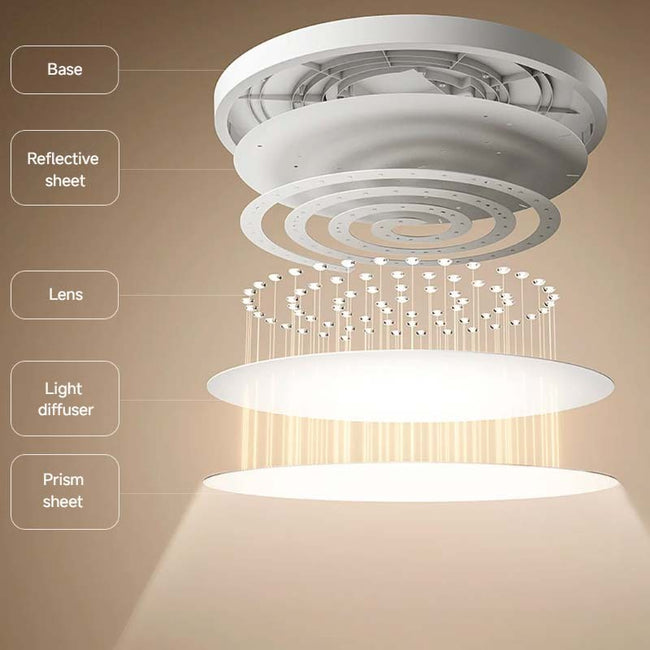 Xiaomi Smart Ceiling Light D30 350x60mm 1700lm - Lámpara de Techo Inteligente Main Image