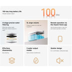 Xiaomi Smart Pet Fountain 2 - Fuente para Gatos 3L