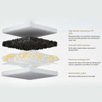 3x Filtros de Reemplazo para Xiaomi Smart Pet Fountain 2