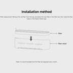 3x Filtros de Reemplazo para Xiaomi Smart Pet Fountain 2