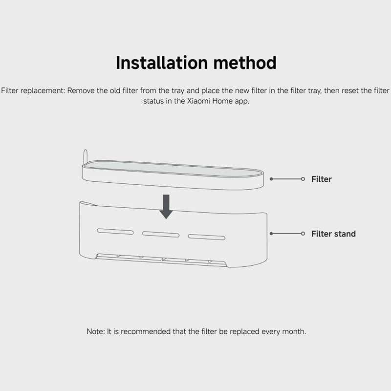 3x Filtros de Reemplazo para Xiaomi Smart Pet Fountain 2