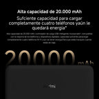 Xiaomi Redmi Power Bank 20000 mAh 18W Fast Charge Negro