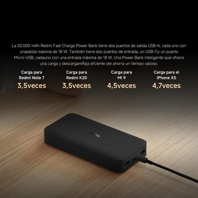 Xiaomi Redmi Power Bank 20000 mAh 18W Fast Charge Negro